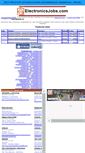 Mobile Screenshot of electronicsjobs.com